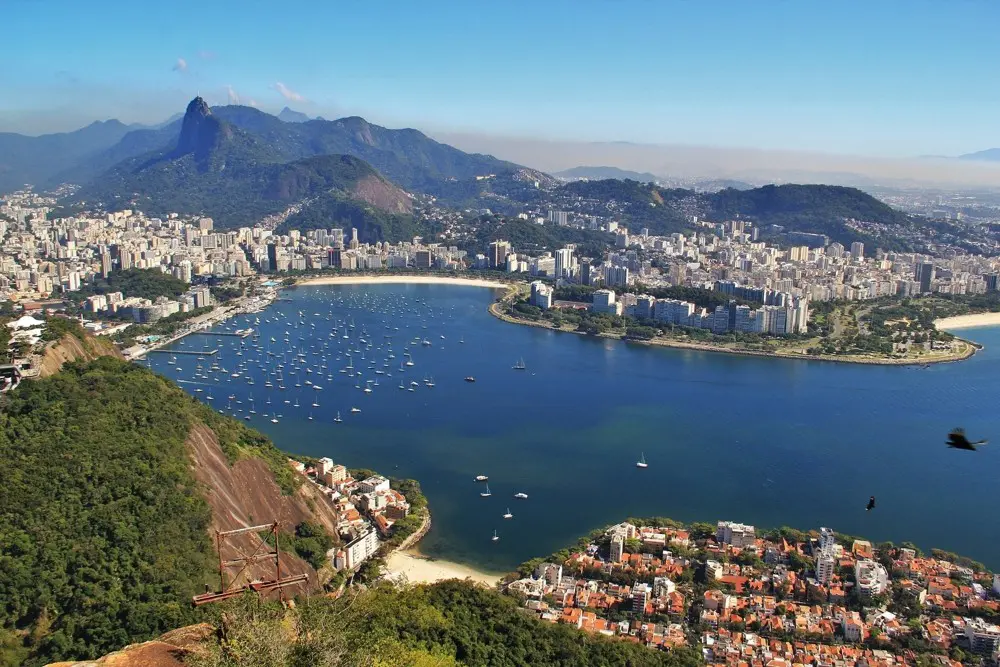 Länder im Fokus: Brasilien